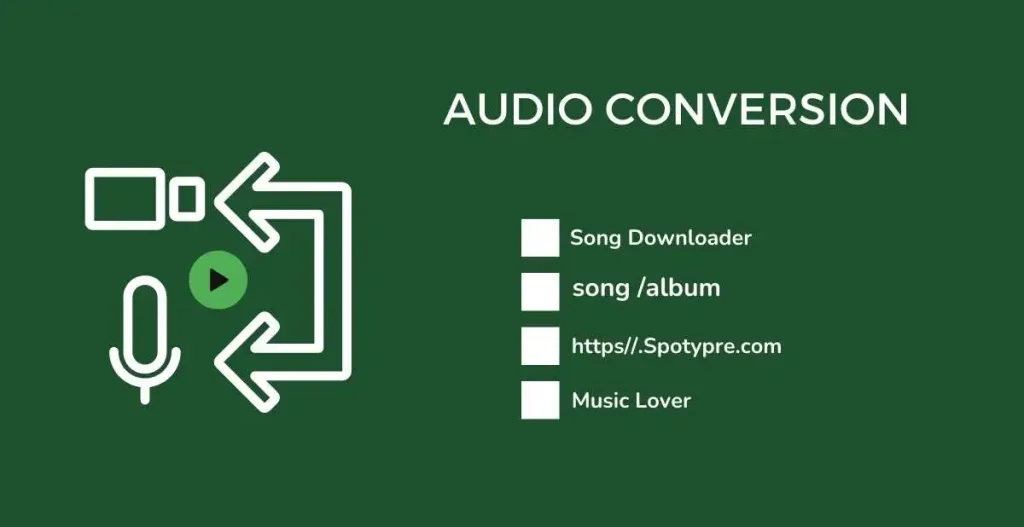 Audio Conversion