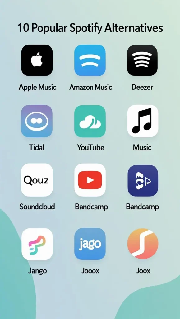 Spotify Alternatives